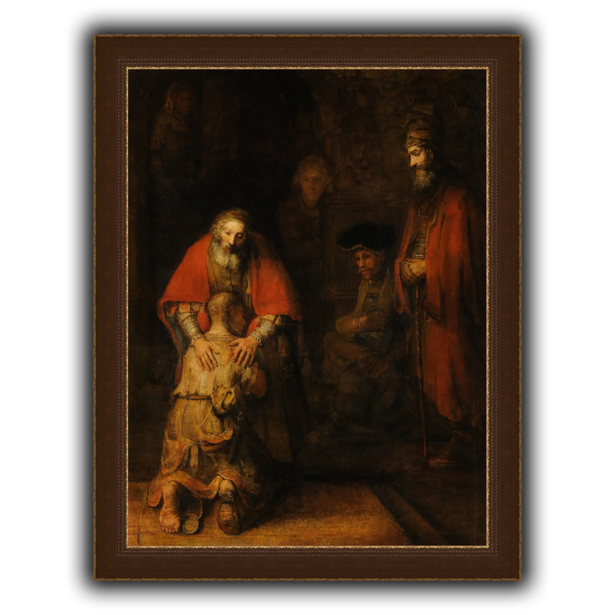 Return-of-the-Prodigal-Son_Rembrandt-van-Rijn